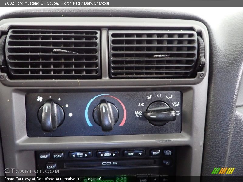 Torch Red / Dark Charcoal 2002 Ford Mustang GT Coupe