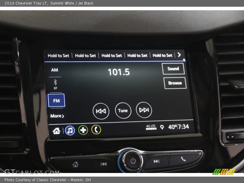 Summit White / Jet Black 2019 Chevrolet Trax LT