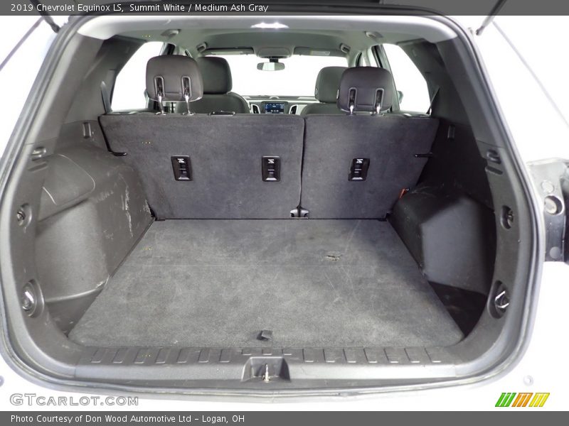 Summit White / Medium Ash Gray 2019 Chevrolet Equinox LS