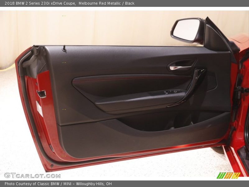 Door Panel of 2018 2 Series 230i xDrive Coupe