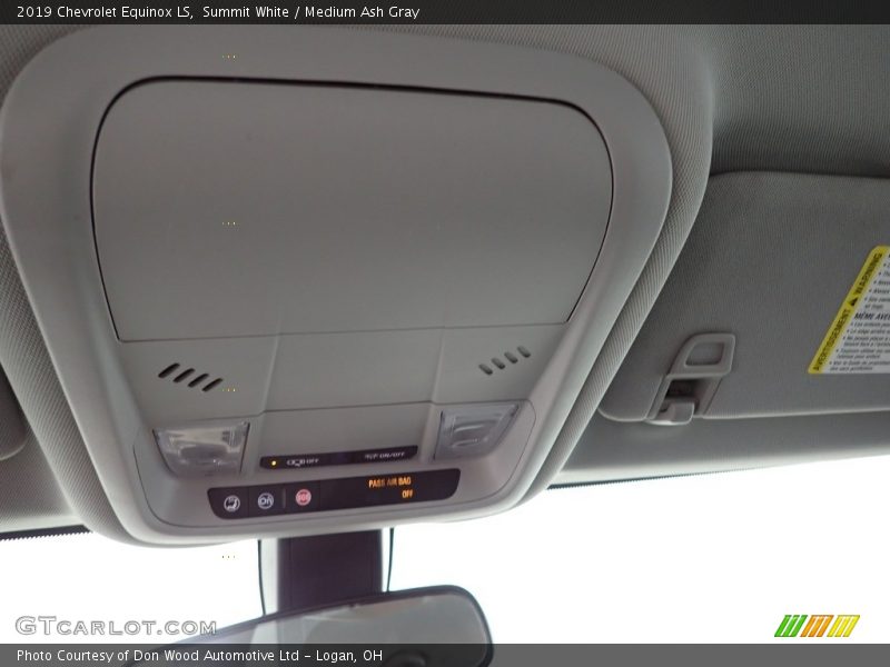 Summit White / Medium Ash Gray 2019 Chevrolet Equinox LS