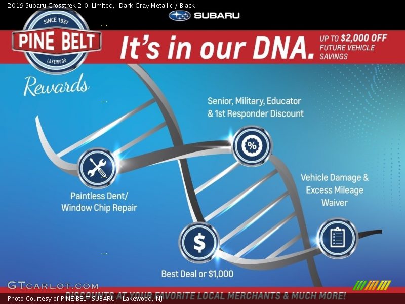 Dark Gray Metallic / Black 2019 Subaru Crosstrek 2.0i Limited