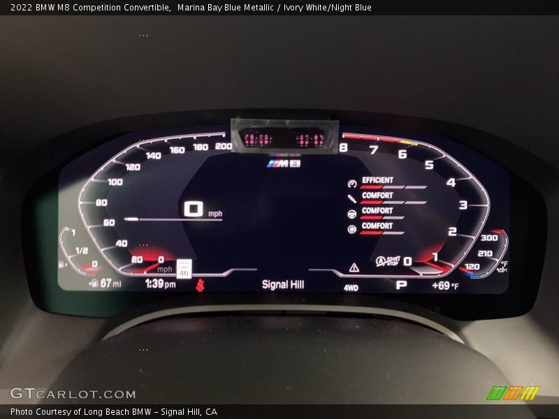  2022 M8 Competition Convertible Competition Convertible Gauges