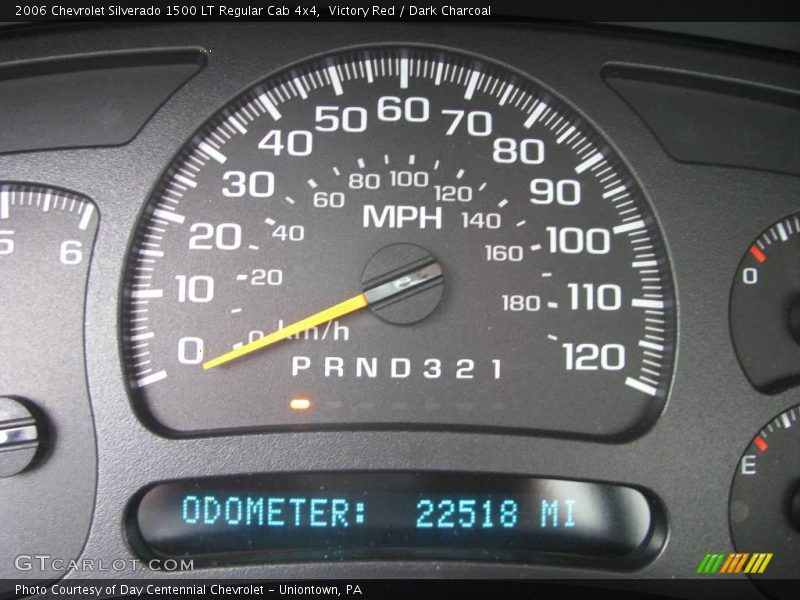 Victory Red / Dark Charcoal 2006 Chevrolet Silverado 1500 LT Regular Cab 4x4