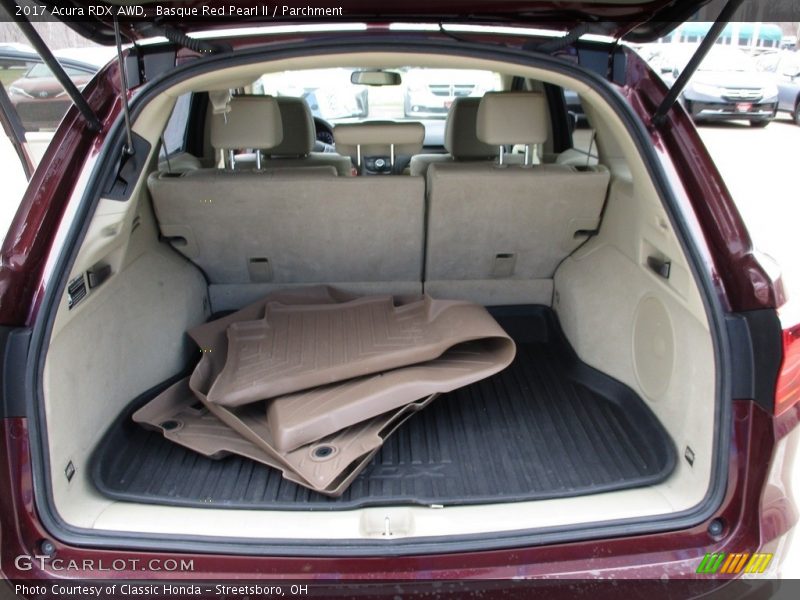  2017 RDX AWD Trunk