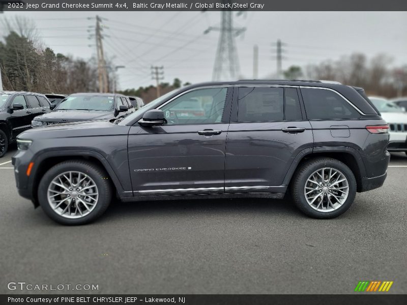 Baltic Gray Metallic / Global Black/Steel Gray 2022 Jeep Grand Cherokee Summit 4x4