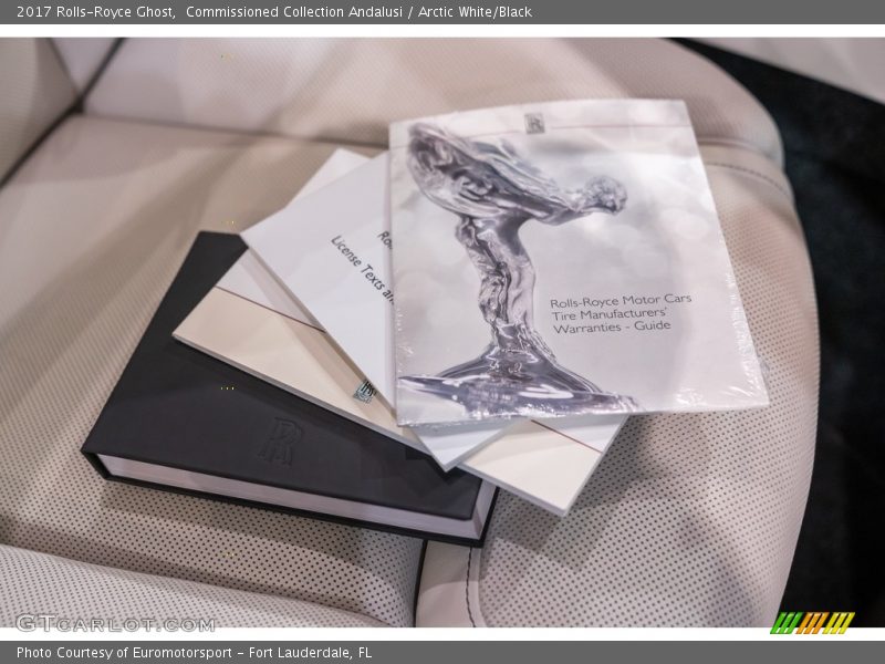 Books/Manuals of 2017 Ghost 