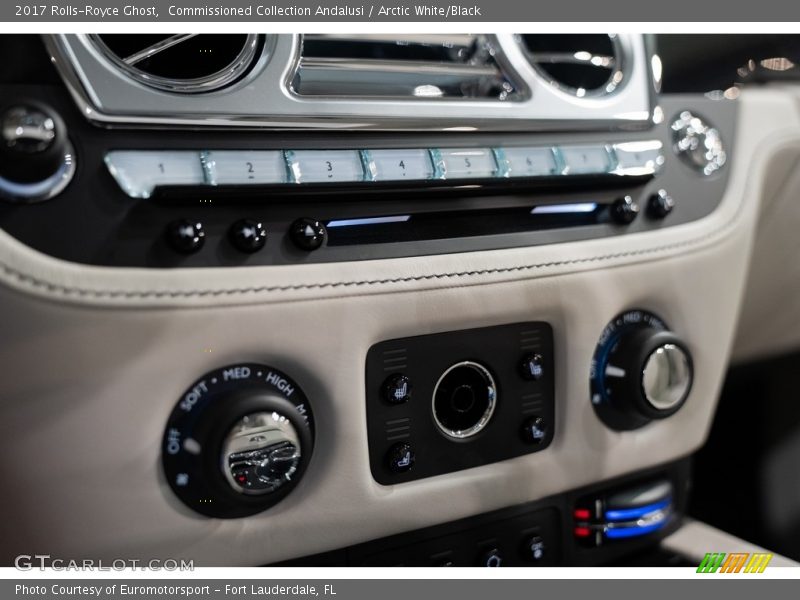 Controls of 2017 Ghost 