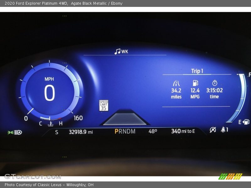  2020 Explorer Platinum 4WD Platinum 4WD Gauges