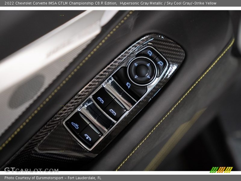 Controls of 2022 Corvette IMSA GTLM Championship C8.R Edition
