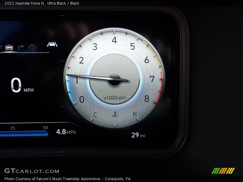  2022 Kona N N Gauges