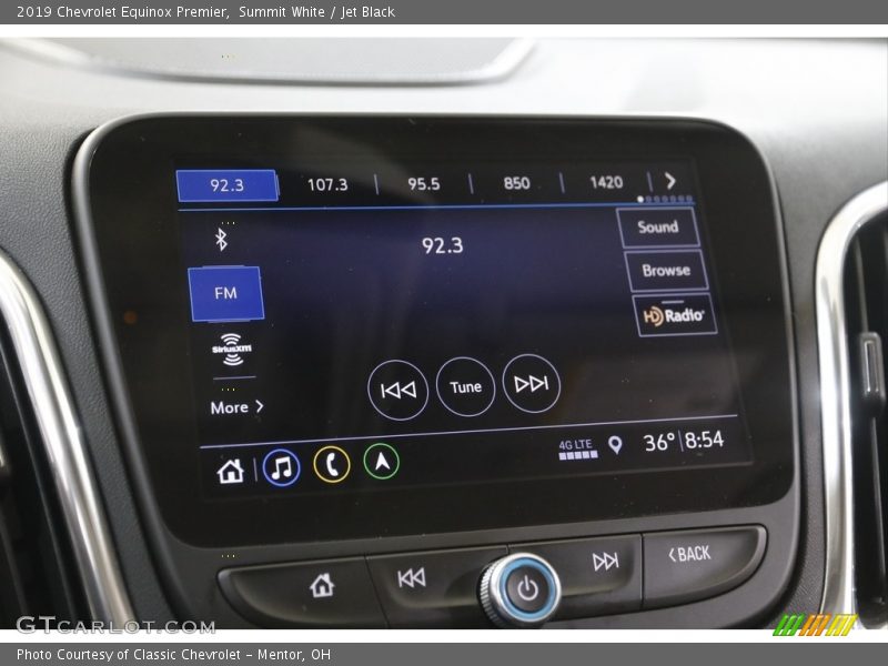 Summit White / Jet Black 2019 Chevrolet Equinox Premier