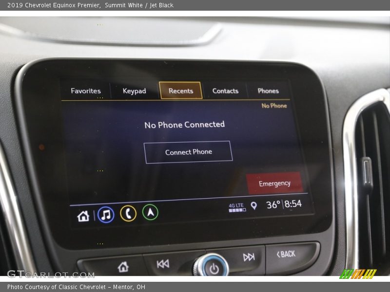 Summit White / Jet Black 2019 Chevrolet Equinox Premier