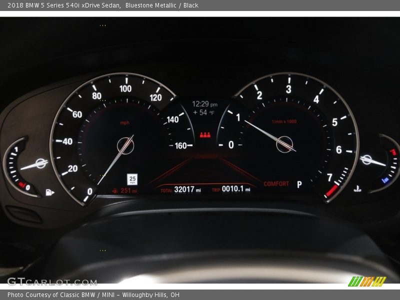  2018 5 Series 540i xDrive Sedan 540i xDrive Sedan Gauges