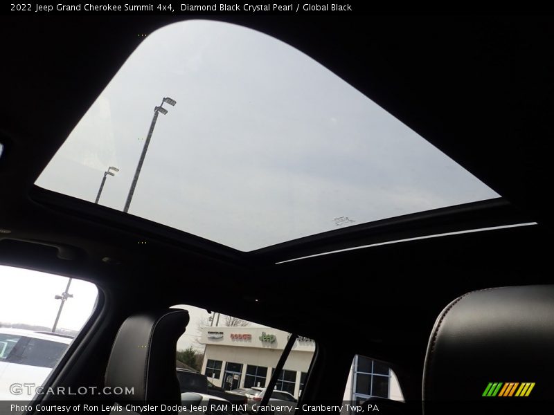 Diamond Black Crystal Pearl / Global Black 2022 Jeep Grand Cherokee Summit 4x4