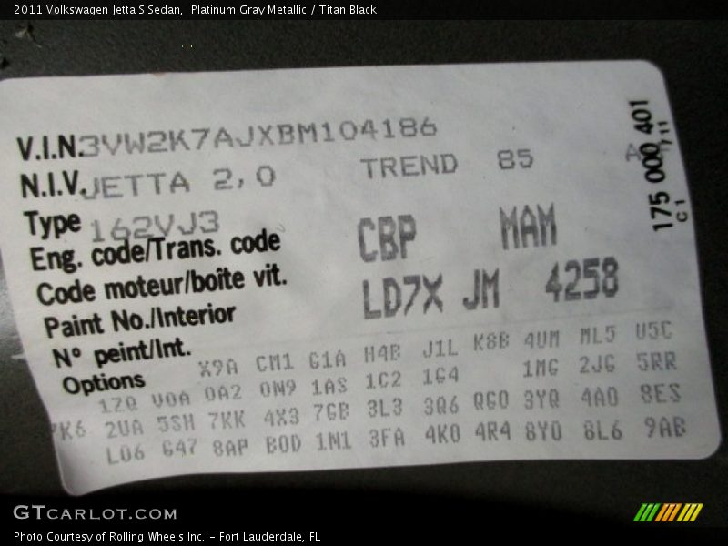 Platinum Gray Metallic / Titan Black 2011 Volkswagen Jetta S Sedan