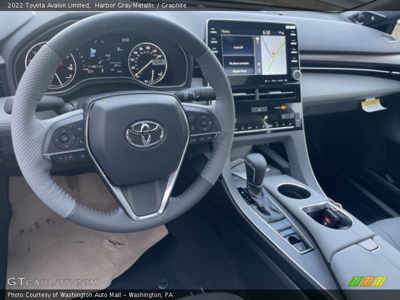 Dashboard of 2022 Avalon Limited
