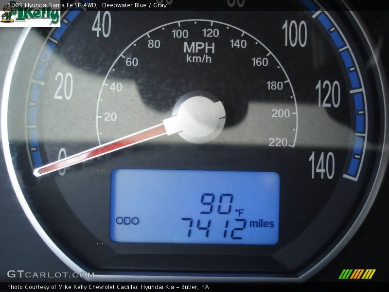 Deepwater Blue / Gray 2009 Hyundai Santa Fe SE 4WD