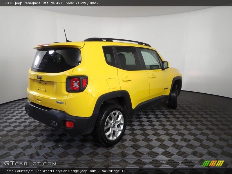 Solar Yellow / Black 2018 Jeep Renegade Latitude 4x4