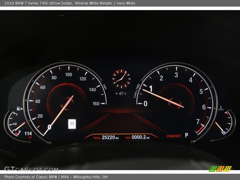  2019 7 Series 740i xDrive Sedan 740i xDrive Sedan Gauges