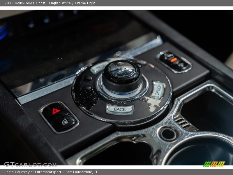 Controls of 2013 Ghost 