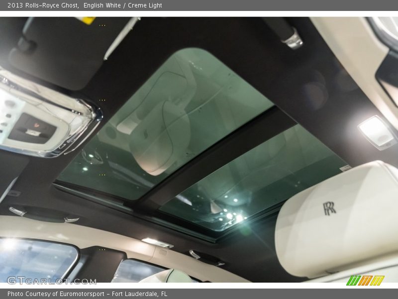 Sunroof of 2013 Ghost 