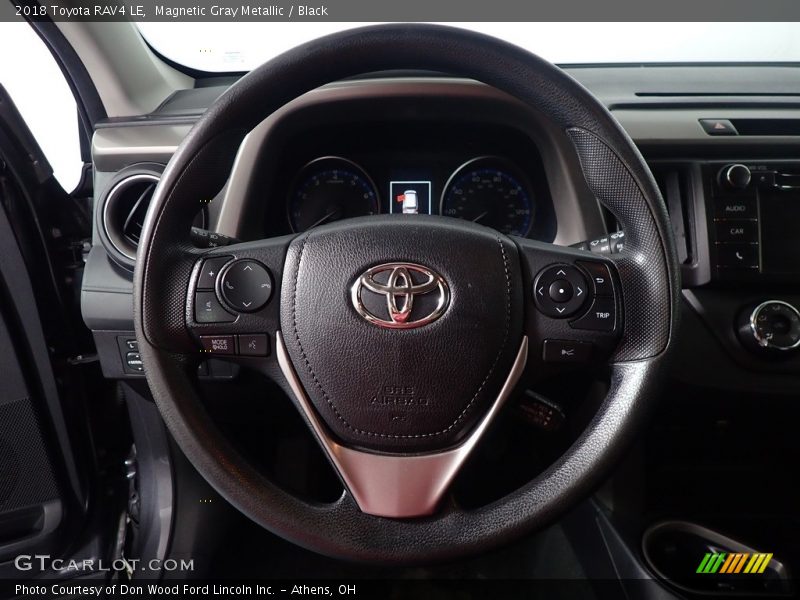 Magnetic Gray Metallic / Black 2018 Toyota RAV4 LE