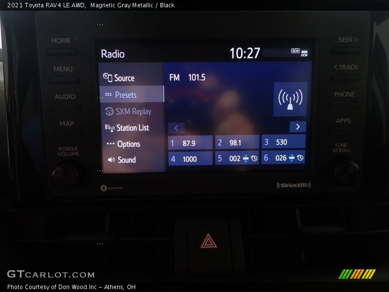 Magnetic Gray Metallic / Black 2021 Toyota RAV4 LE AWD