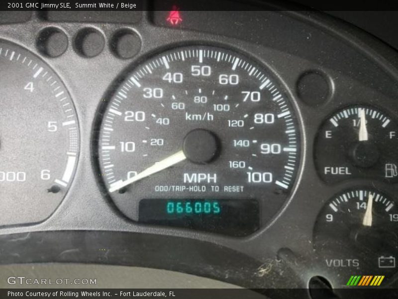  2001 Jimmy SLE SLE Gauges