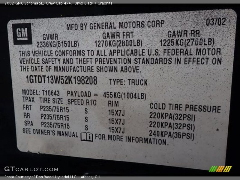 Onyx Black / Graphite 2002 GMC Sonoma SLS Crew Cab 4x4