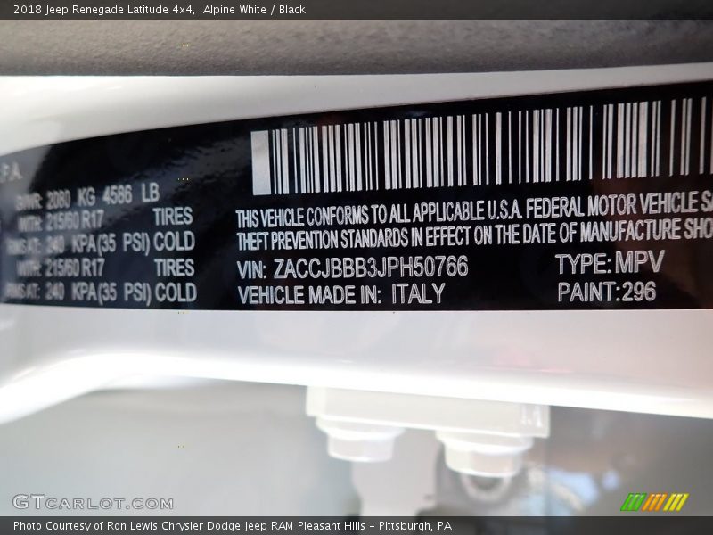 Alpine White / Black 2018 Jeep Renegade Latitude 4x4