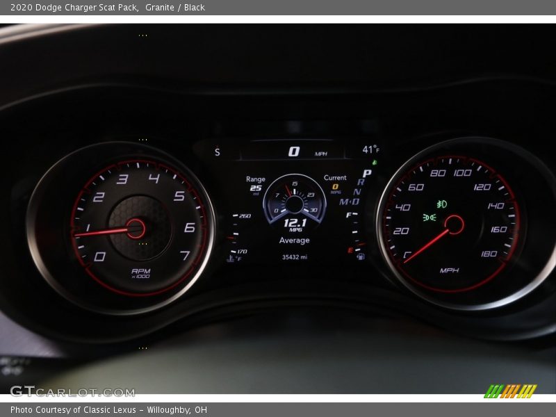 Granite / Black 2020 Dodge Charger Scat Pack