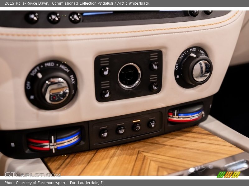 Controls of 2019 Dawn 