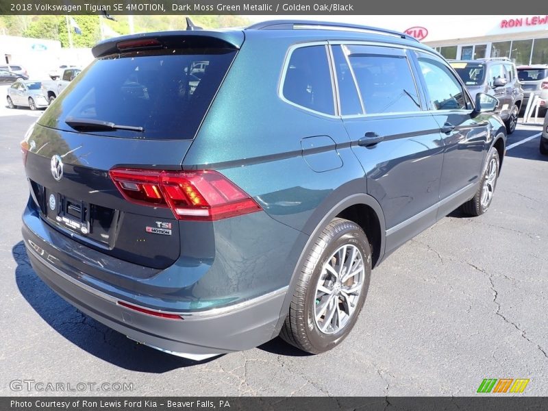  2018 Tiguan SE 4MOTION Dark Moss Green Metallic
