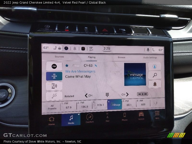 Controls of 2022 Grand Cherokee Limited 4x4