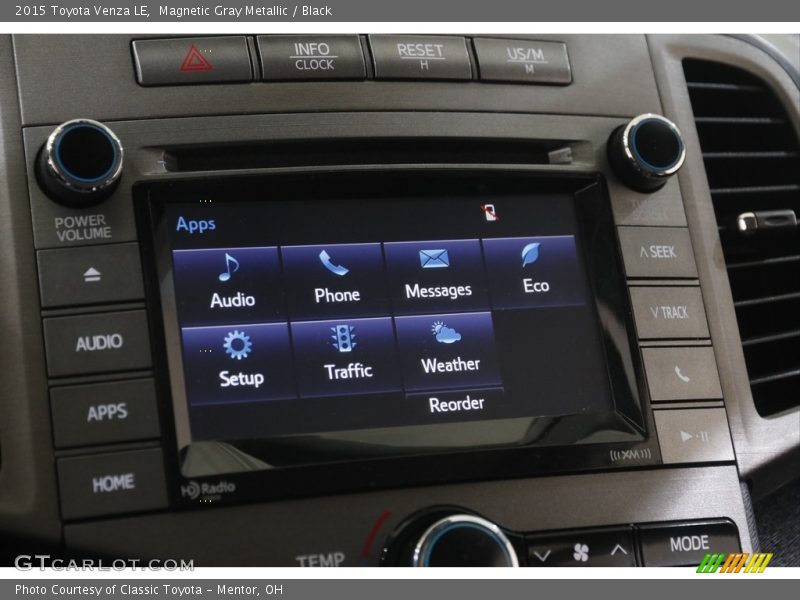 Magnetic Gray Metallic / Black 2015 Toyota Venza LE