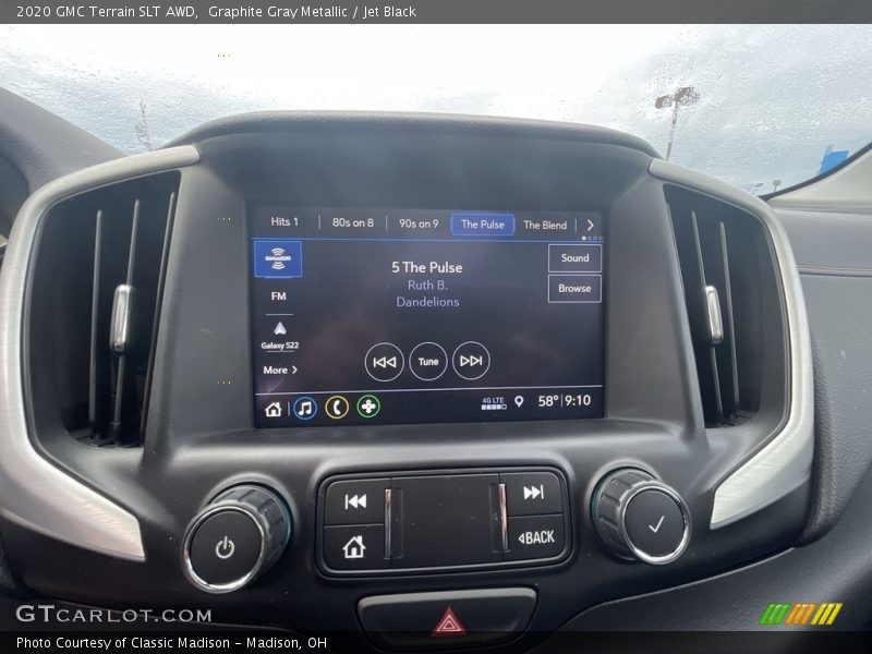 Graphite Gray Metallic / Jet Black 2020 GMC Terrain SLT AWD