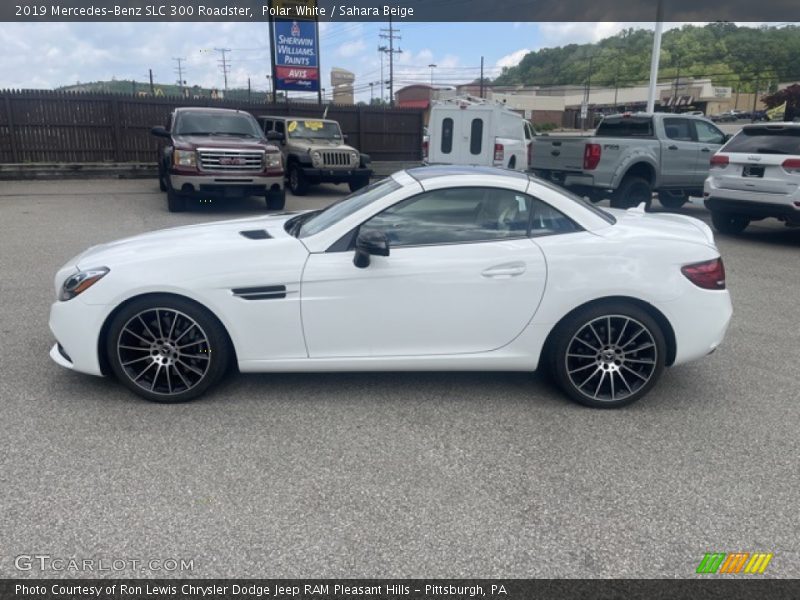 Polar White / Sahara Beige 2019 Mercedes-Benz SLC 300 Roadster