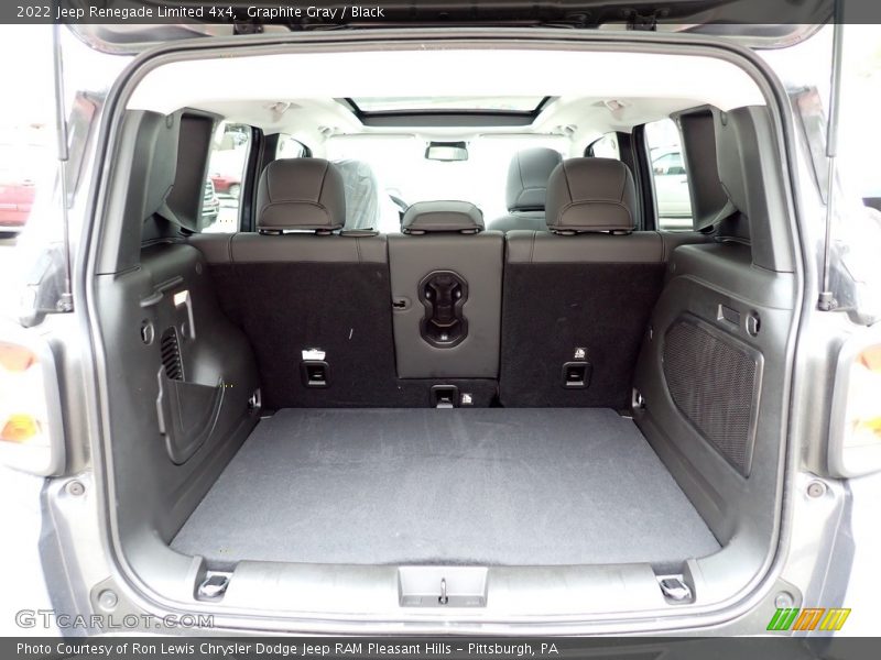 Graphite Gray / Black 2022 Jeep Renegade Limited 4x4