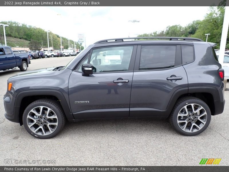  2022 Renegade Limited 4x4 Graphite Gray