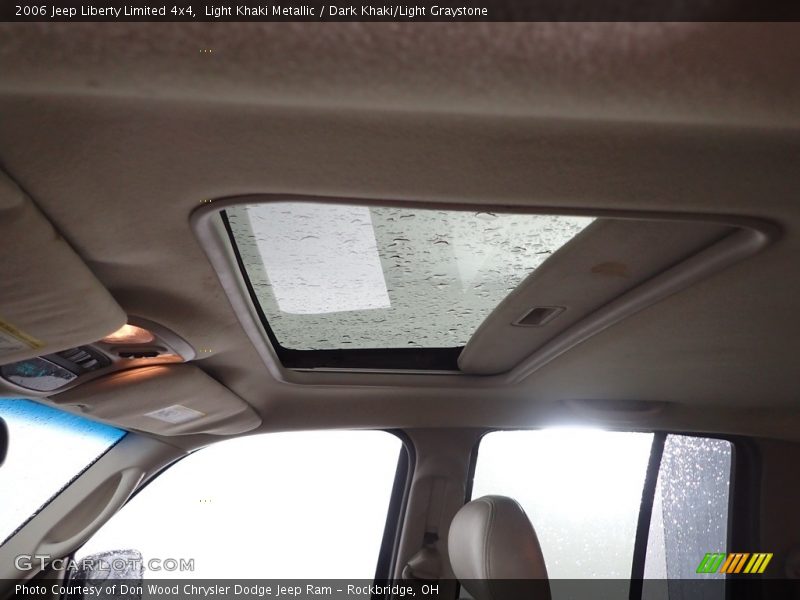 Light Khaki Metallic / Dark Khaki/Light Graystone 2006 Jeep Liberty Limited 4x4