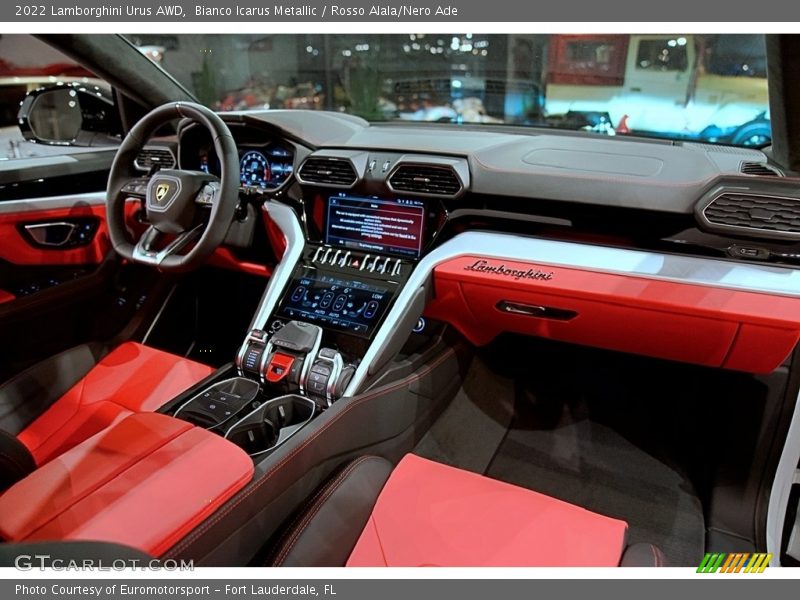 Dashboard of 2022 Urus AWD
