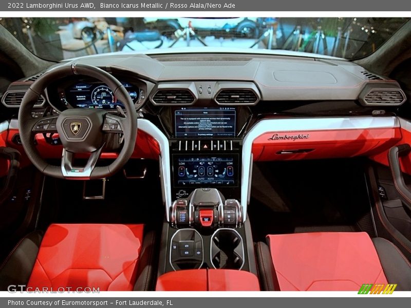 Dashboard of 2022 Urus AWD