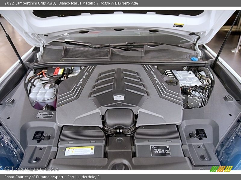  2022 Urus AWD Engine - 4.0 Liter Twin-Turbocharged DOHC 32-Valve VVT V8