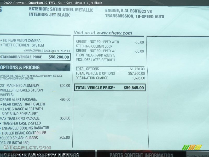Satin Steel Metallic / Jet Black 2022 Chevrolet Suburban LS 4WD