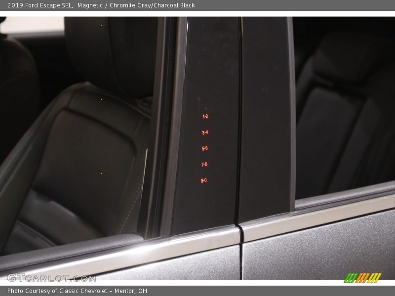 Magnetic / Chromite Gray/Charcoal Black 2019 Ford Escape SEL