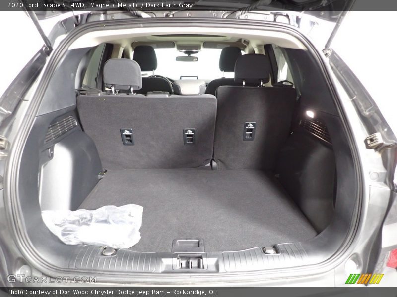 Magnetic Metallic / Dark Earth Gray 2020 Ford Escape SE 4WD