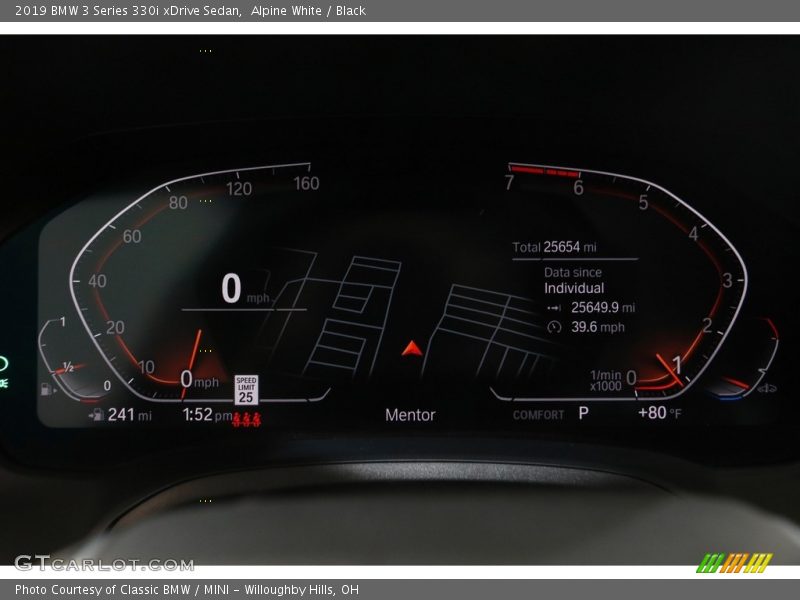  2019 3 Series 330i xDrive Sedan 330i xDrive Sedan Gauges