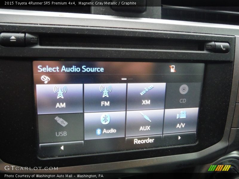 Magnetic Gray Metallic / Graphite 2015 Toyota 4Runner SR5 Premium 4x4