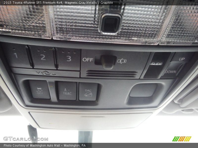 Magnetic Gray Metallic / Graphite 2015 Toyota 4Runner SR5 Premium 4x4